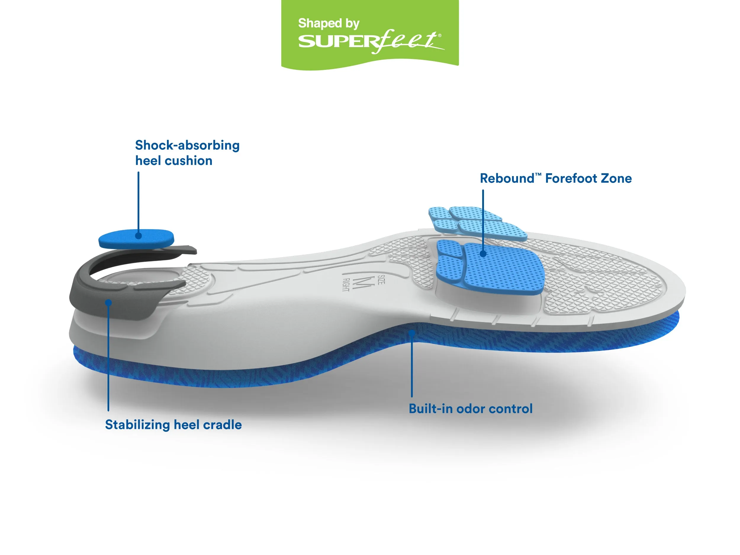 Adult GO Comfort Athletic Insoles