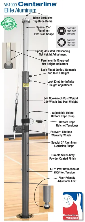 Bison Centerline Elite Aluminum System without Padding