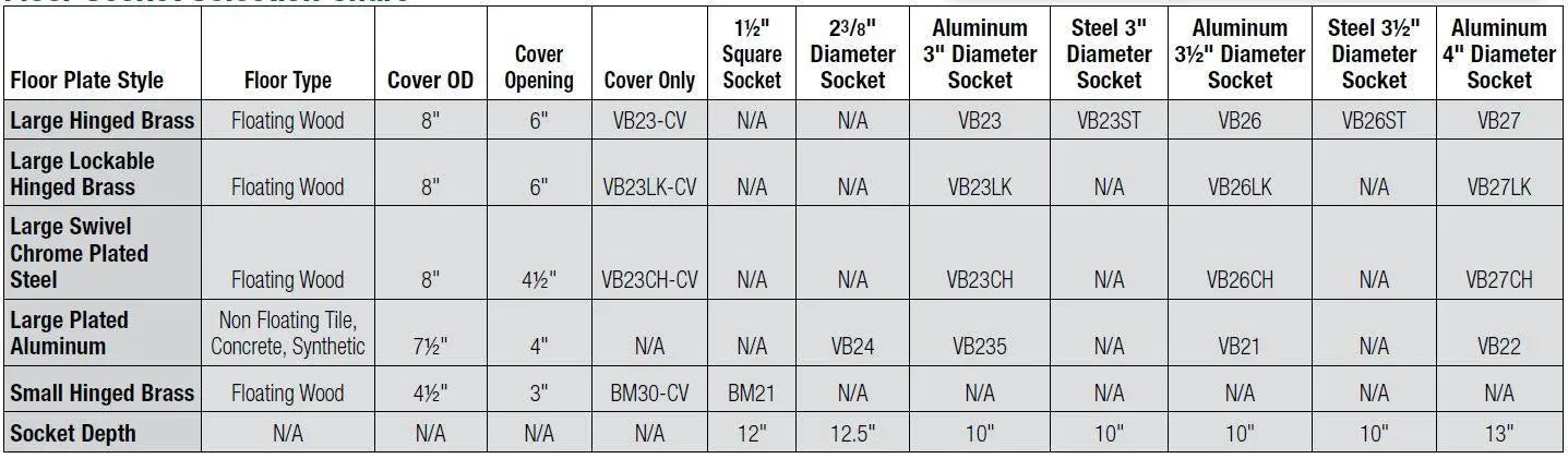 Bison Steel Floor Sockets with Hinged Brass Covers