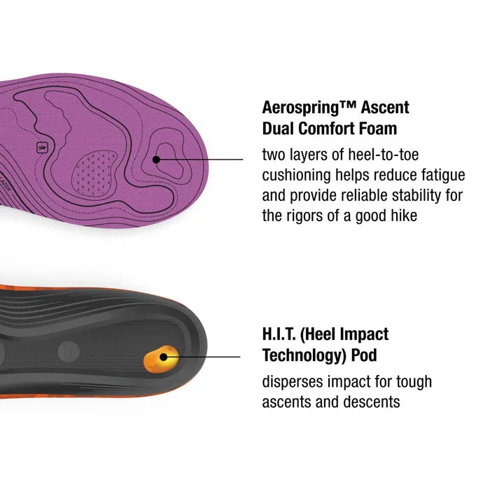 Superfeet Trailblazer Comfort Womens Insoles